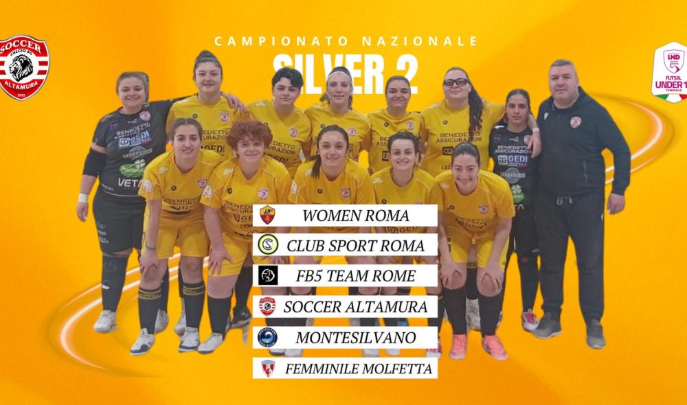 Soccer Altamura Under 19 nel Girone Silver: obiettivo Final Eight scudetto